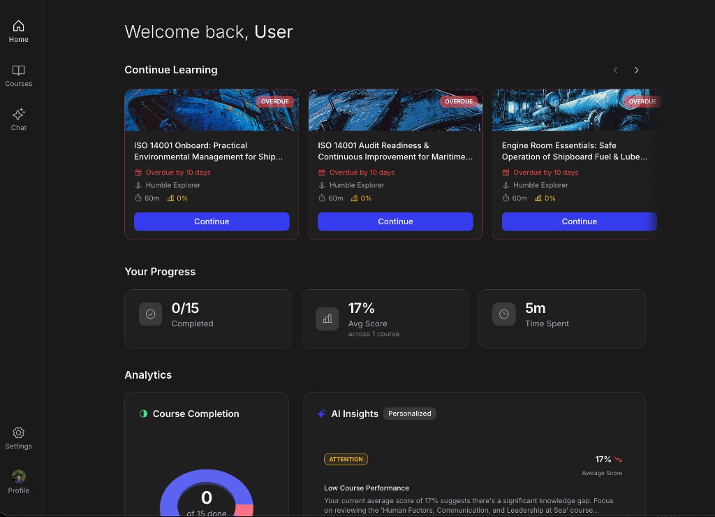 Seamind Learn interface