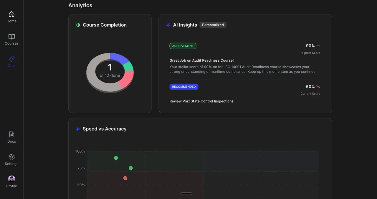 Develop competence, not just certificates