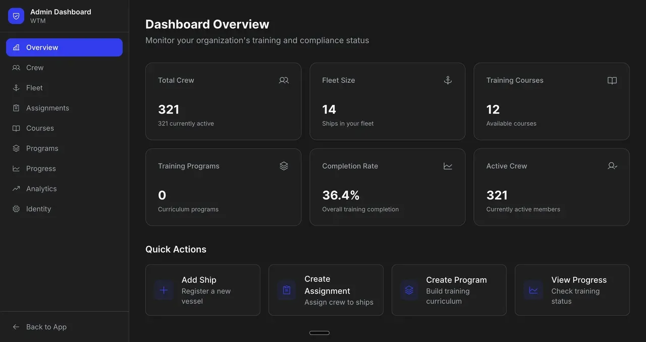 Cut downtime and time-to-answer